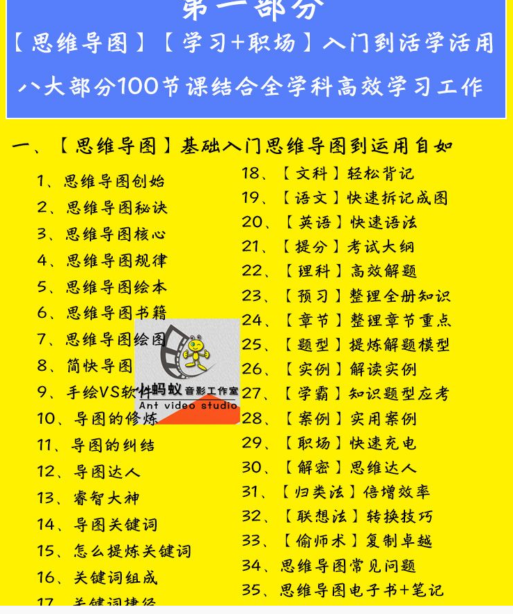图片[4]-超级学习法记忆宫殿初高中各科快速思维导图天才精英班视频教程