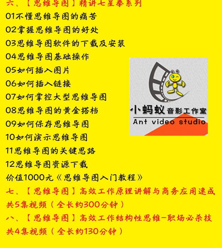 图片[9]-超级学习法记忆宫殿初高中各科快速思维导图天才精英班视频教程
