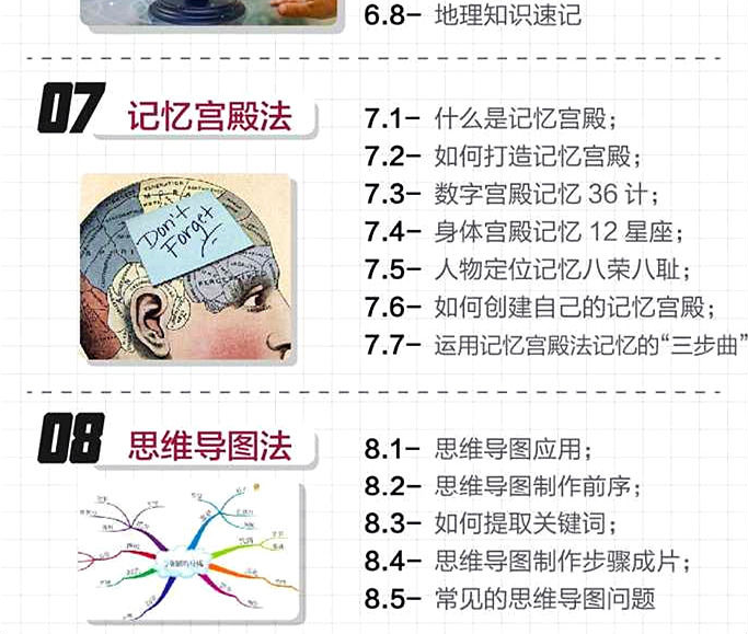 图片[5]-超全卢菲菲思维导图快速阅读记忆宫殿记忆力法训练视频教程