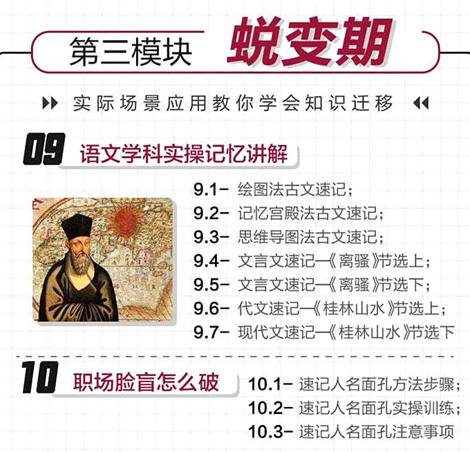 图片[6]-超全卢菲菲思维导图快速阅读记忆宫殿记忆力法训练视频教程