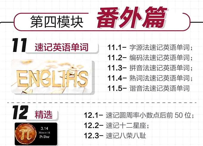 图片[7]-超全卢菲菲思维导图快速阅读记忆宫殿记忆力法训练视频教程