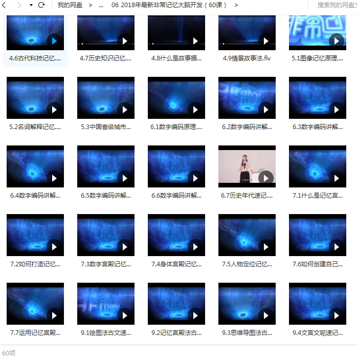 图片[8]-超全卢菲菲思维导图快速阅读记忆宫殿记忆力法训练视频教程