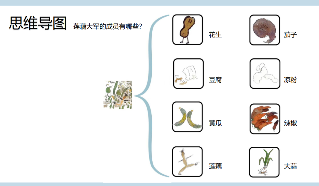 2QC$1(BU_S3~CH$4`DV3